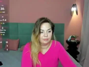 Chaturbate Sex Cam of sofiafabulous