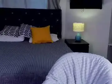 Chaturbate Nude Webcam of coconut_mia