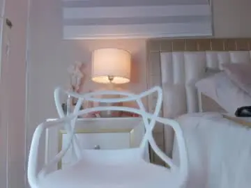 Chaturbate Free Porn Cam of isabela__x