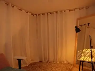 Chaturbate Adult Webcams of madisonlara