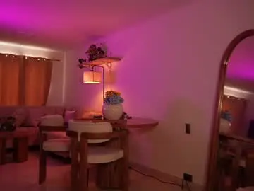 Chaturbate Adult Webcam of madisonlara