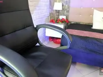 Chaturbate Private Sex Chat of miafoxx__1