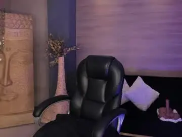 Chaturbate Adult Webcams of mialaurence_