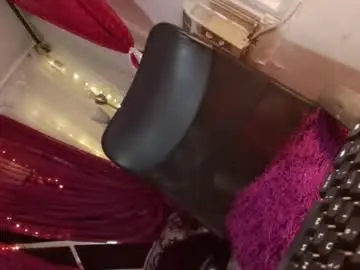 Chaturbate Nude Webcam of dulce_fantasyts