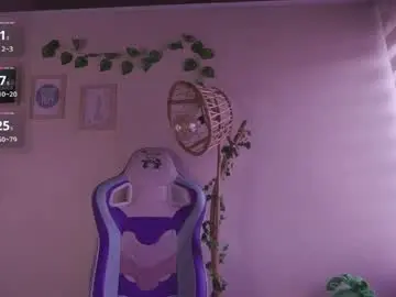 Chaturbate Private Sex Chat of megan_starling