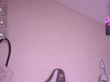 Chaturbate Sex Chat of megan_starling