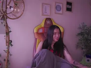 Chaturbate Adult Webcam of megan_starling