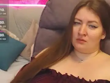Chaturbate Adult Video Chat of nataly_cute1