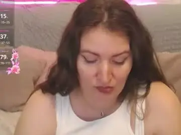 Chaturbate Adult Webcam of nataly_cute1