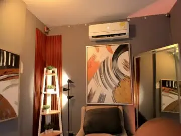 Chaturbate Sex Chat of ailann_