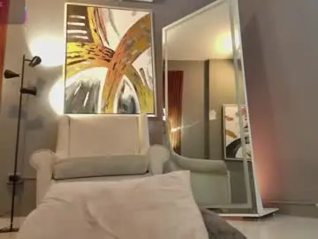 Chaturbate Best Webcam of ailann_