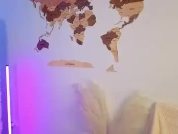 Chaturbate Nude Webcam of wilonebute