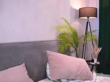 Chaturbate Nude Webcam of wilonebute