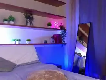 Chaturbate Free Live Porn of wilonebute