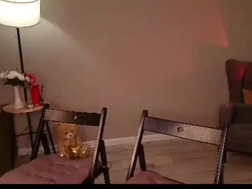 Chaturbate Live Sex Cam of cute18cute