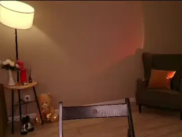 Chaturbate Adult Video Chat of cute18cute