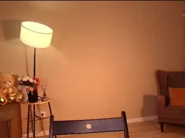 Chaturbate Free Porn Cam of cute18cute
