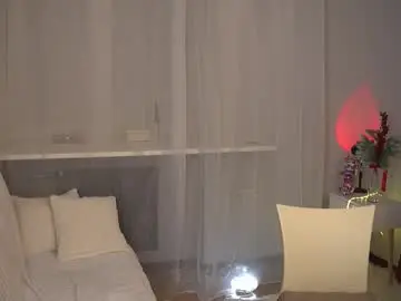 Chaturbate Nude Webcam of inspiration_in_frame