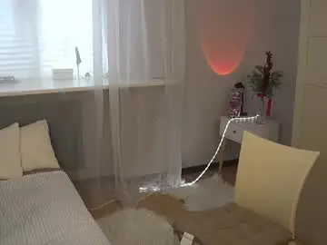 Chaturbate Nude Webcam of inspiration_in_frame