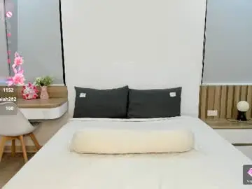 Chaturbate Private Sex Chat of little_yena