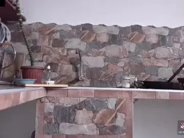 Chaturbate Adult Webcam of minikunis