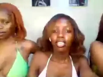 Chaturbate Free Live Porn of norababy20