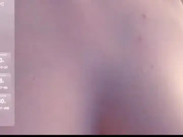 Chaturbate Adult Webcams of saiiilormoon