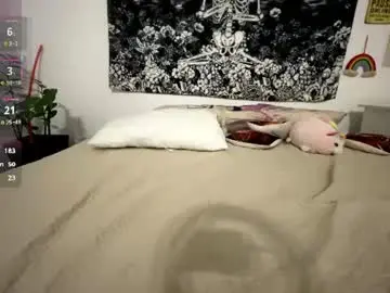 Chaturbate Adult Video Chat of sophiasnarl