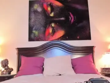 Chaturbate Watch Live Sex Cams of erikabee