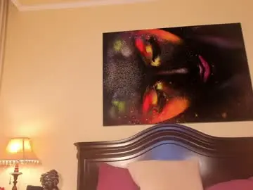 Chaturbate Sex Cam of erikabee