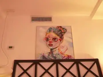 Chaturbate Adult Webcam of erikabee