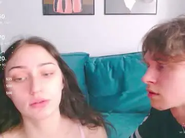 Chaturbate Private Sex Chat of honeystormxxx