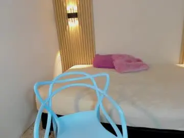 Chaturbate Sex Chat of laylaember