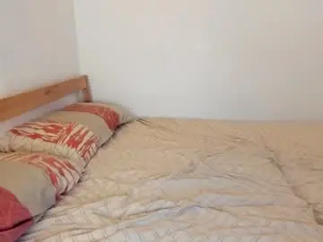 Chaturbate Private Sex Chat of leraimcute