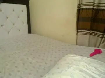 Chaturbate Free Porn Cam of mynameiswet