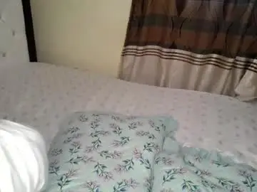 Chaturbate Free Porn Cam of mynameiswet