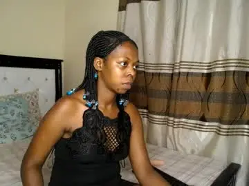 Chaturbate Private Sex Chat of mynameiswet