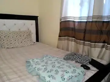 Chaturbate Adult Video Chat of mynameiswet