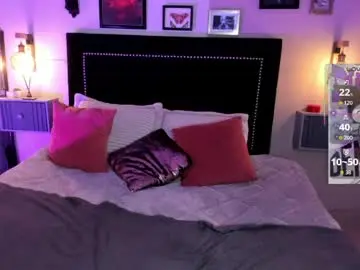 Chaturbate Best Webcam of pinkk_demon