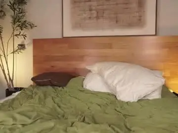 Chaturbate Live Sex of sharon__baker_