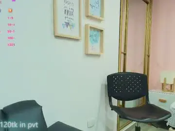 Chaturbate Private Sex Chat of anahi_maite