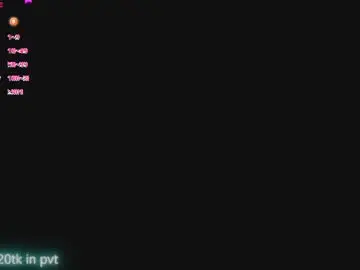 Chaturbate Free Live Porn of anahi_maite