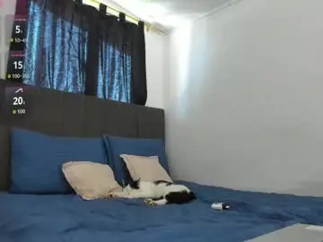 Chaturbate Sex Chat of candywoman1