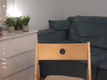 Chaturbate Live Porn of masakoamodei