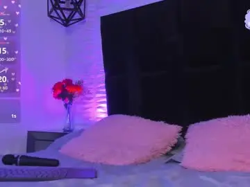 Chaturbate Best live sex cam show of melody_black_