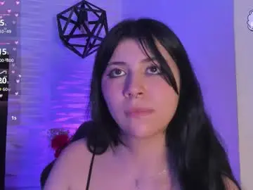 Chaturbate Private Sex Chat of melody_black_