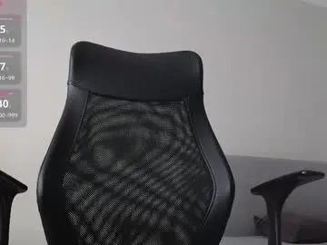 Chaturbate Sex Cam of miolia