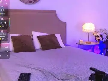 Chaturbate Free Live Porn of amber_rogerss