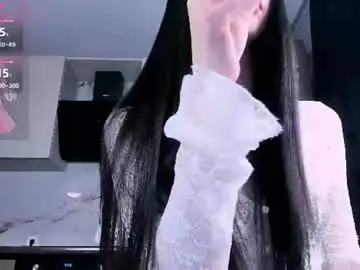 Chaturbate Nude Webcam of khloepaws