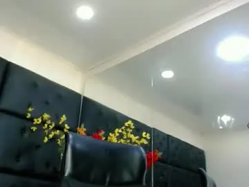 Chaturbate Free Live Porn of aurorarossx